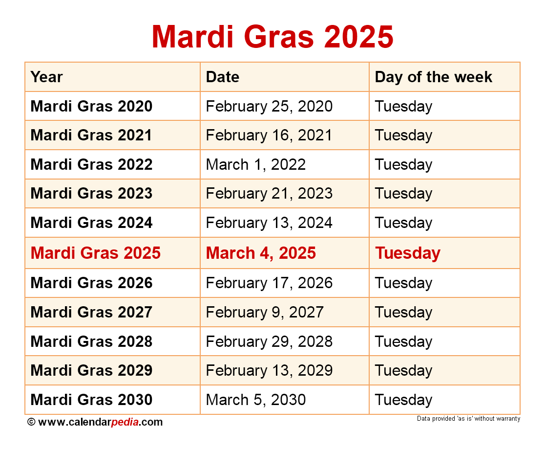When Is Mardi Gras 2026 