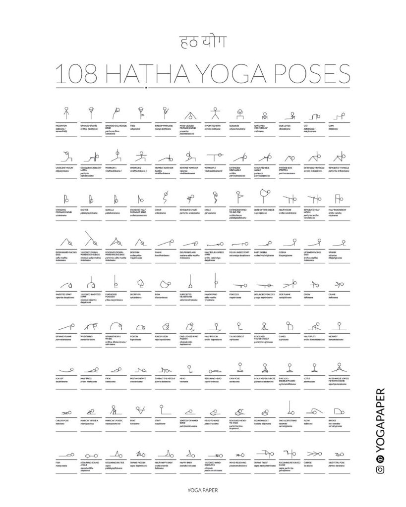 108 Hatha Yoga Poses With Stick Figures Yoga Paper