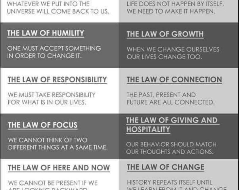 12 Laws Of Karma