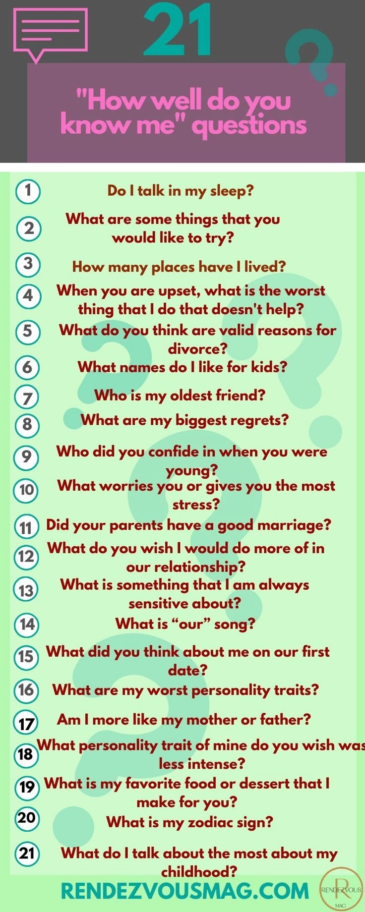 125 How Well Do You Know Me Questions For Couples