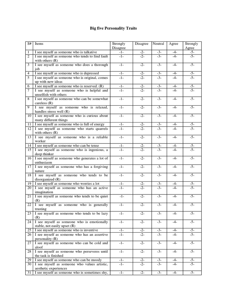 150 Big Five Personality Traits Royalty Free Images Stock Photos Worksheets Library