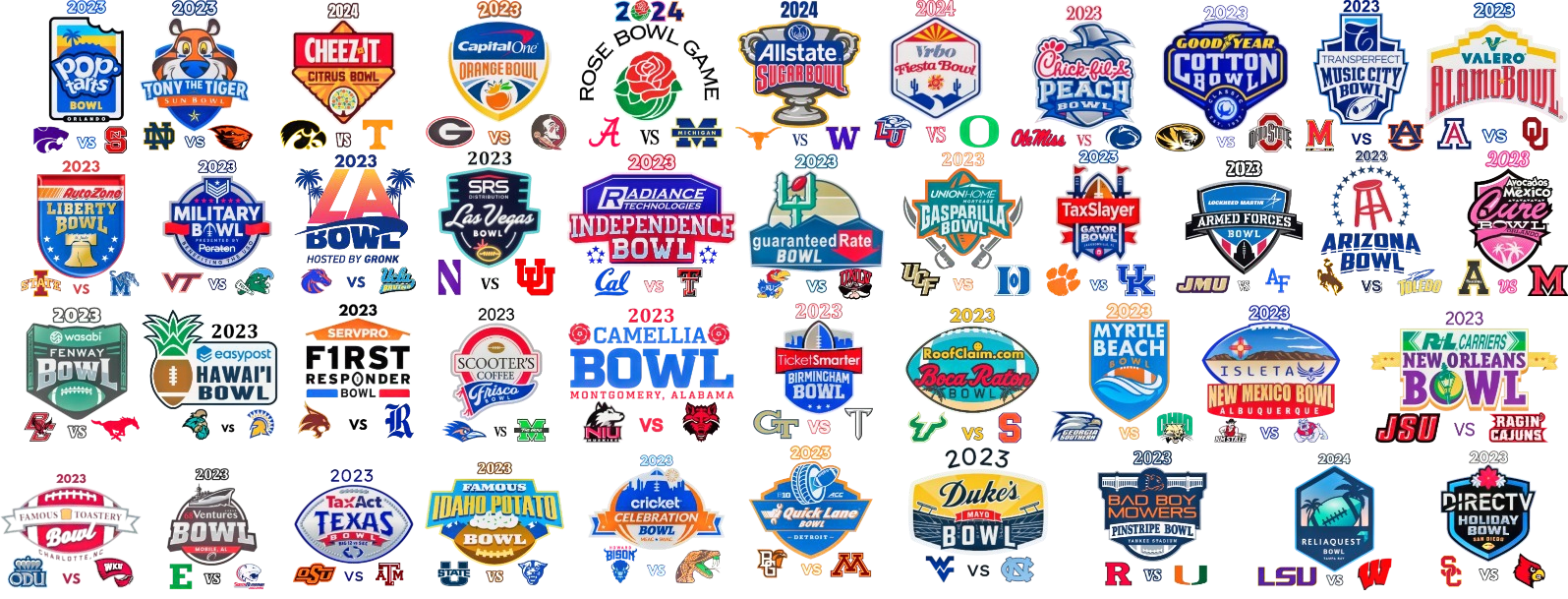 2025 2026 College Football Bowl Schedule Printable