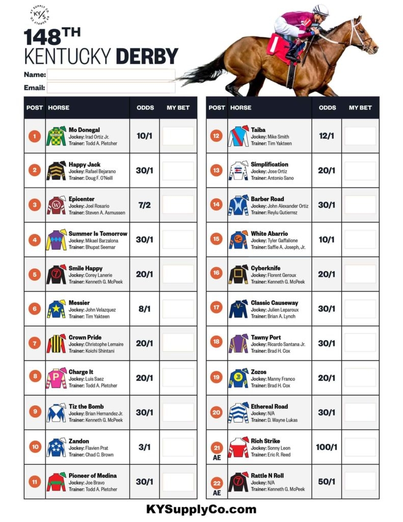 2023 Kentucky Derby Post Positions Draw Odds Picks Favorites Long Shots KY Supply Co