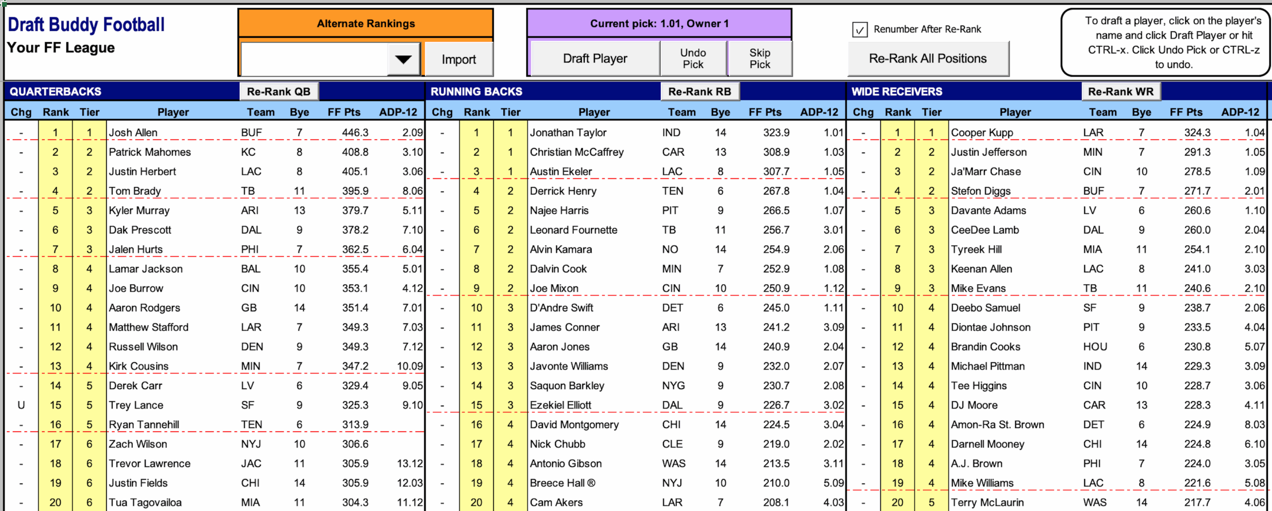 2024 Fantasy Football Draft Buddy Cheat Sheet Draft Tool