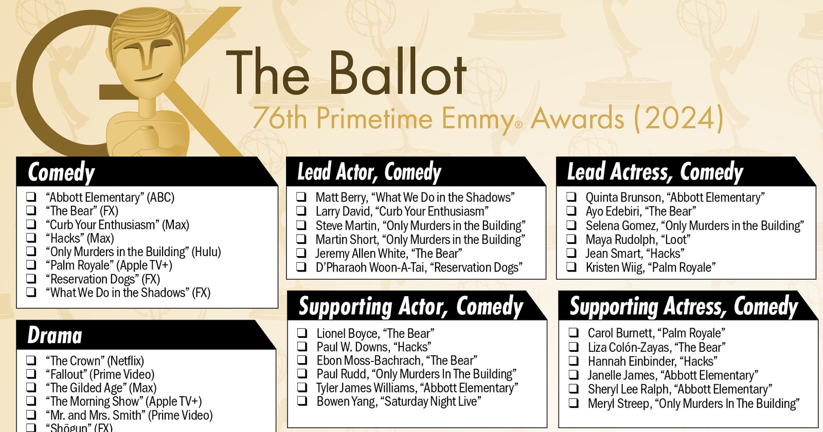 2024 Primetime Emmy Awards Printable Ballot The Gold Knight Latest Academy Awards News And Insight