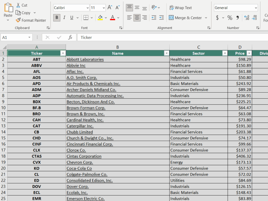 2025 Dividend Aristocrats List Updated Daily All 69 Analyzed