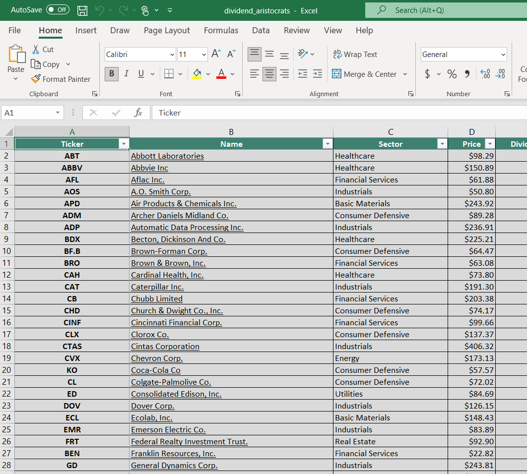 2025 Dividend Aristocrats List Updated Daily All 69 Analyzed