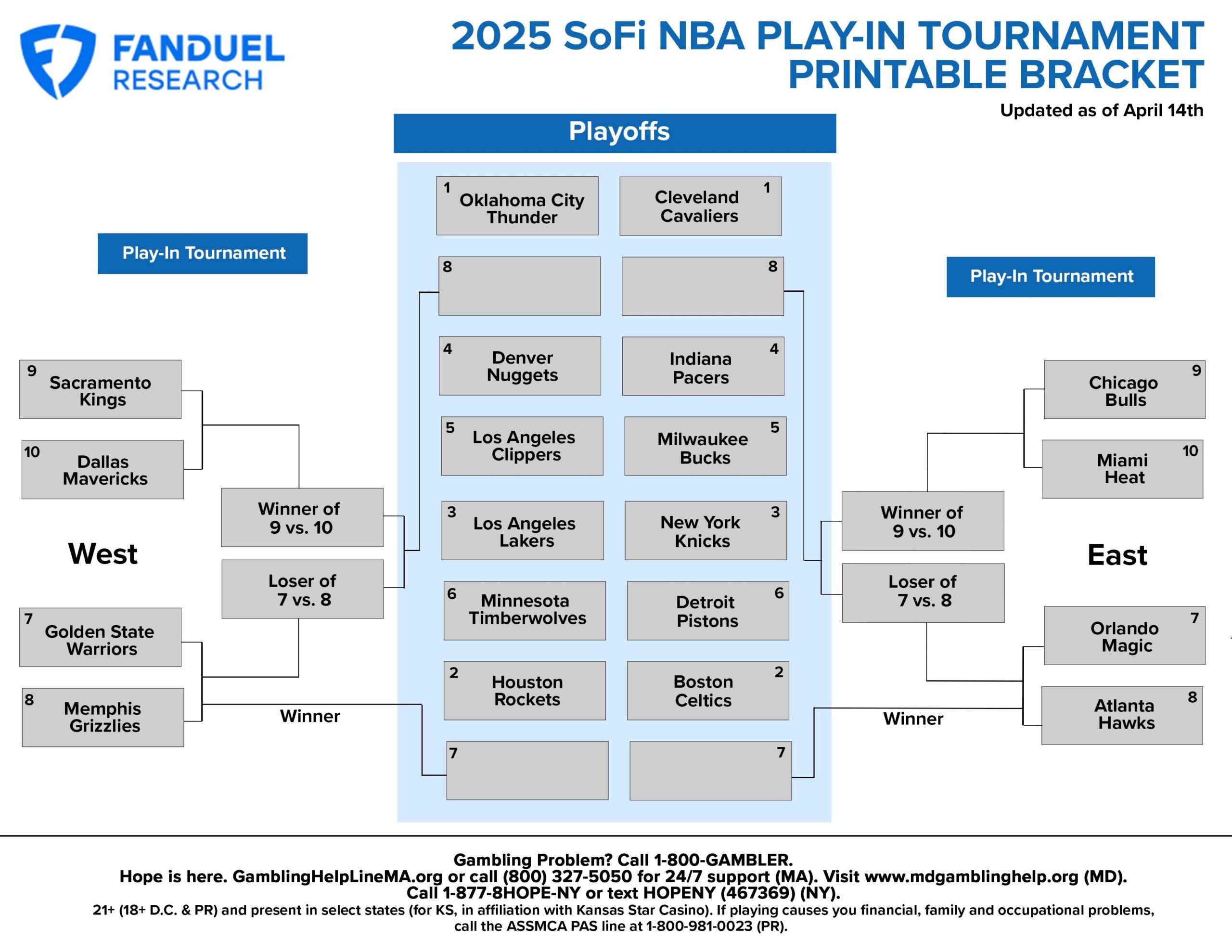 2025 NBA Play In Tournament Printable Bracket Schedule Betting Odds FanDuel Research
