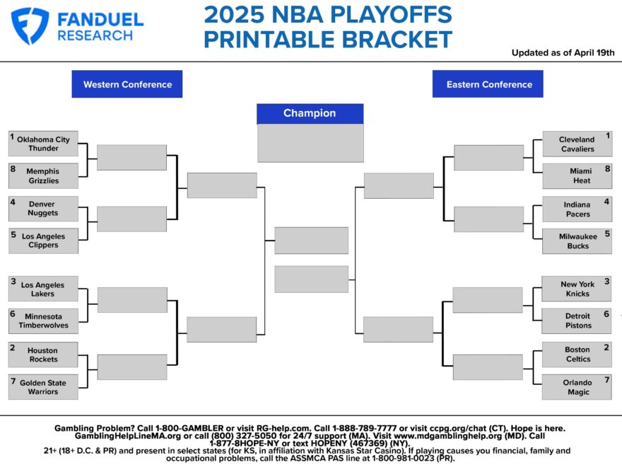 2025 NBA Playoffs Free Printable Bracket First Round Schedule And Betting Odds FanDuel Research