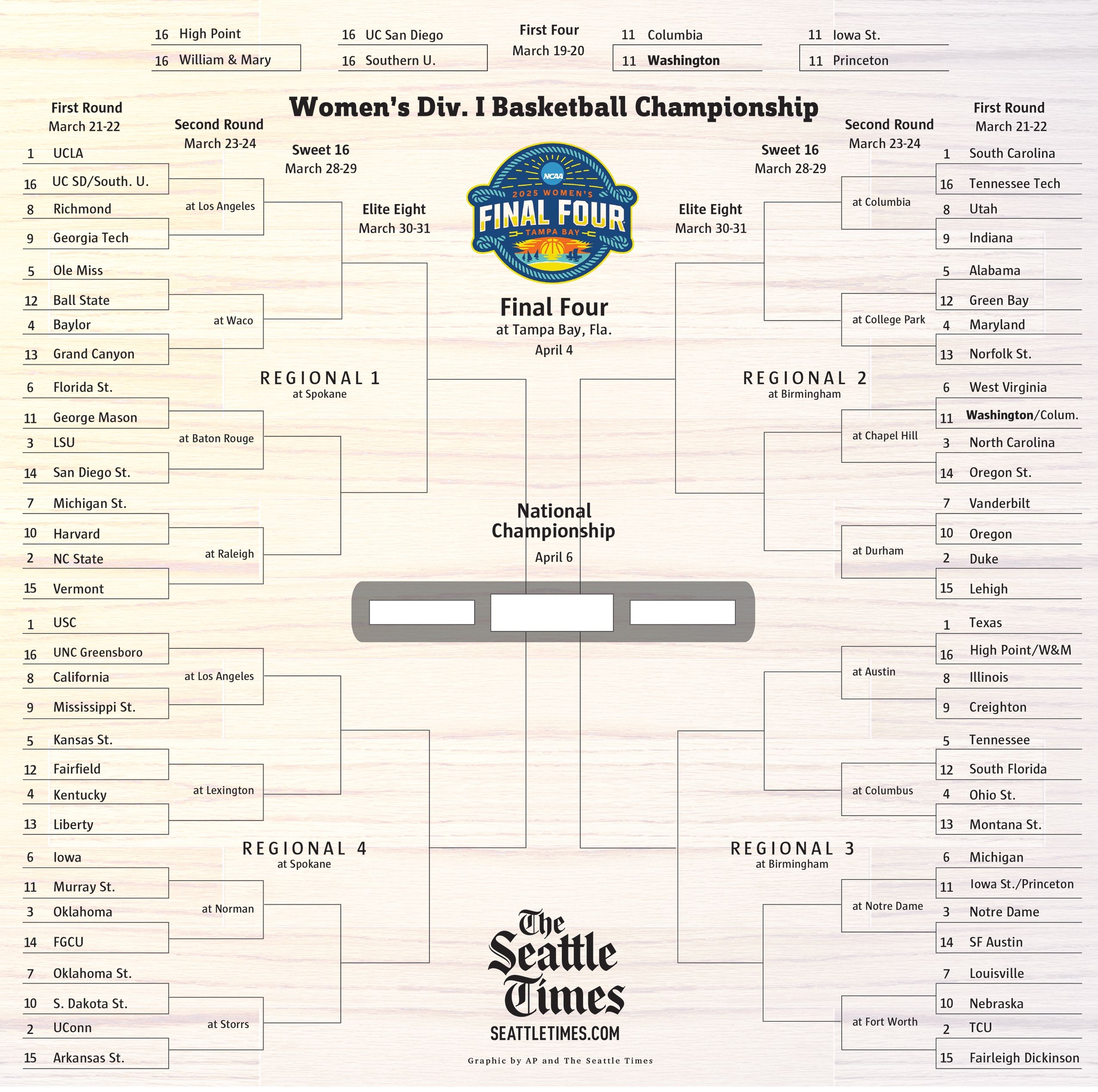 2025 NCAA Men s Women s Tournaments Download And Print Your Brackets The Seattle Times