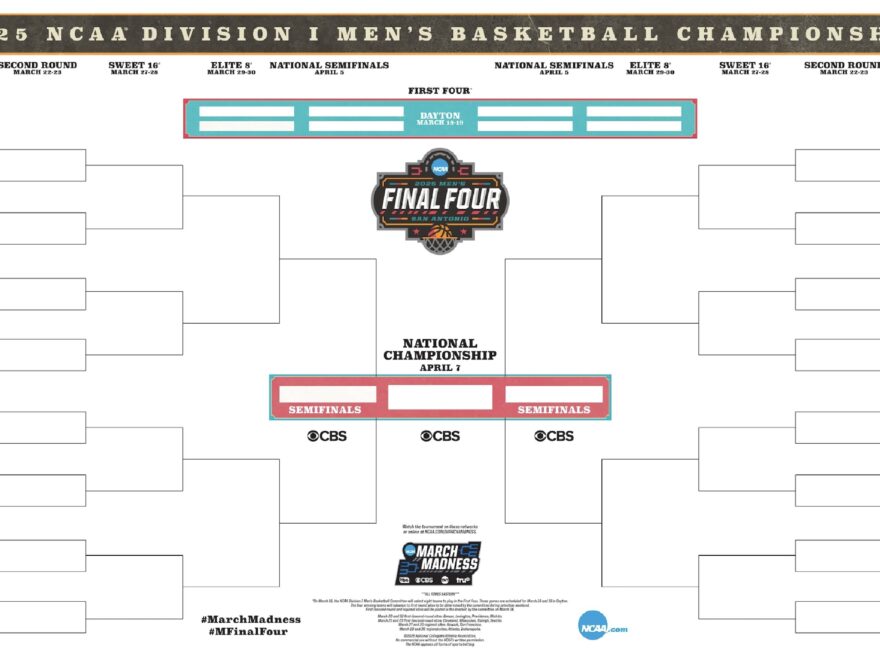 2025 NCAA Printable Bracket Schedule For March Madness NCAA