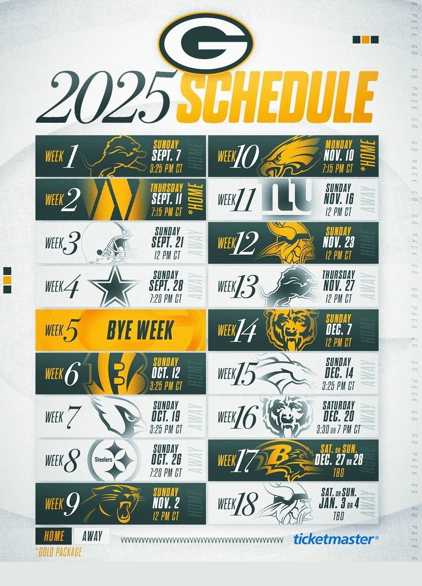 2025 NFL FOOTBALL SCHEDULE FRIDGE MAGNETS 5 X 3 5 YOU PICK EBay
