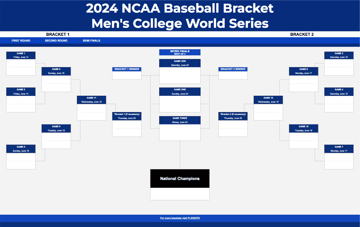 Nfl Pick Em Printable Playoff Bracket