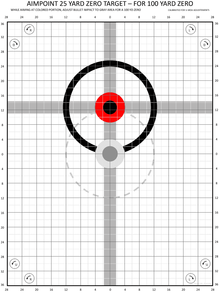 25 Yard 100 Yard Zero Target Printable Fill Out Sign Online DocHub