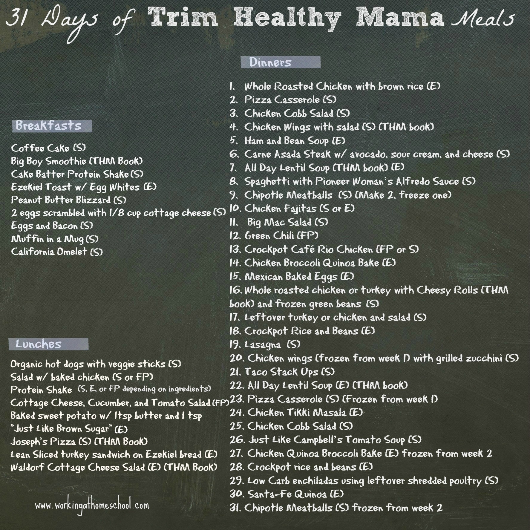 31 Days Of Gluten Free Trim Healthy Mama Meals 