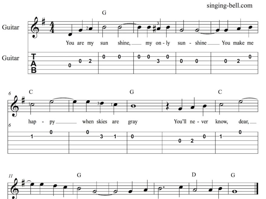 35 Super Easy Guitar Songs For Kids Free Sheet Music