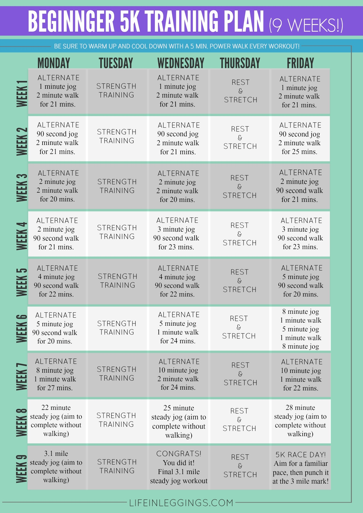 Couch To 5K Plan Printable
