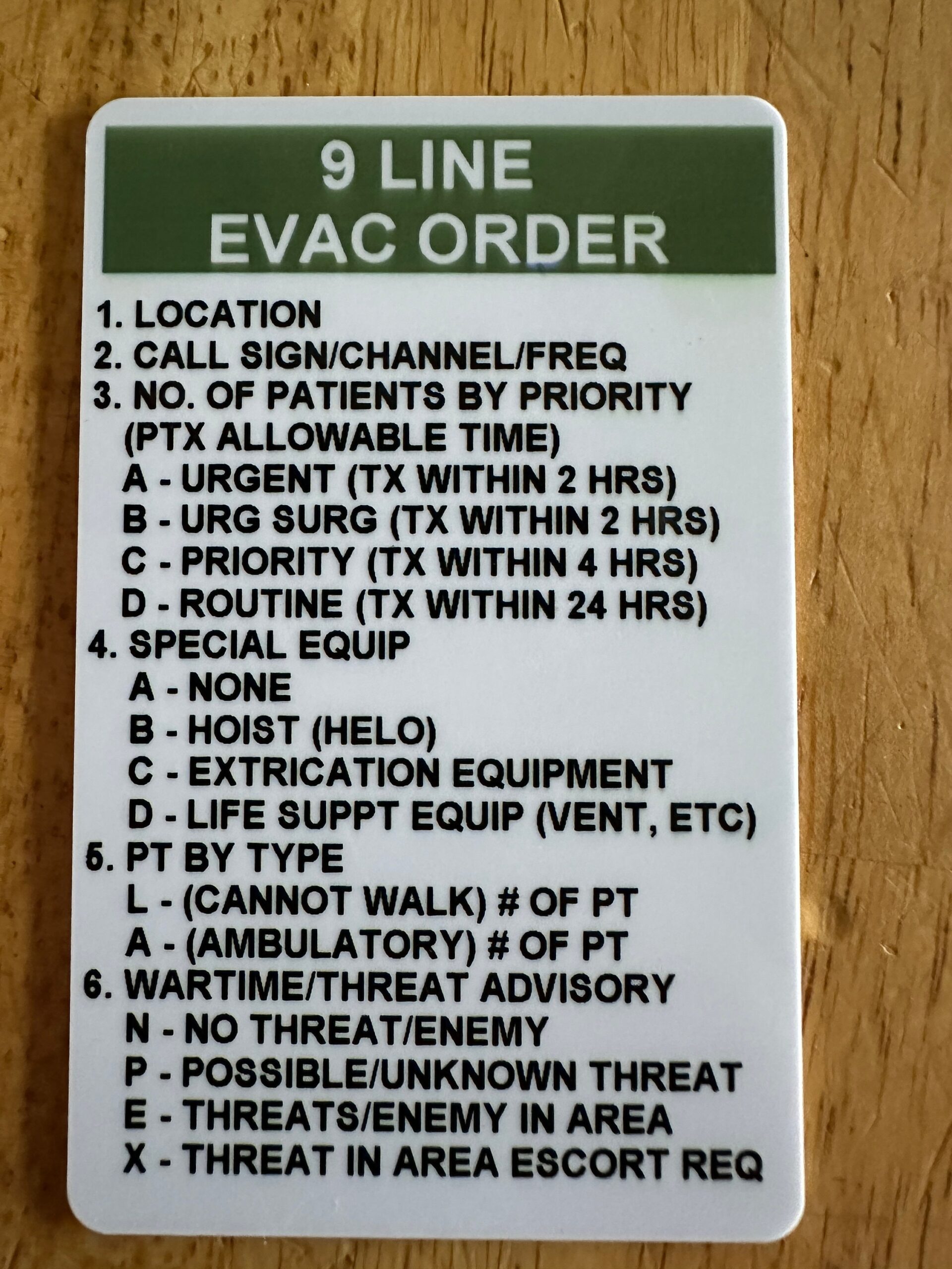 9 Line Medical Evacuation Order Reference Card By TRS Set Of 2 Etsy