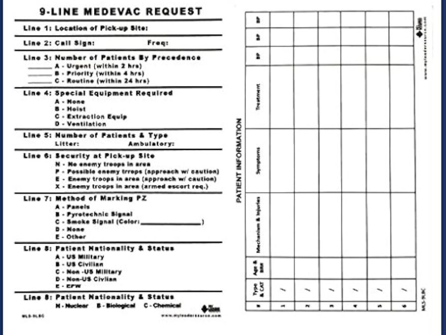 Amazon 9 Line Medevac Card Everything Else