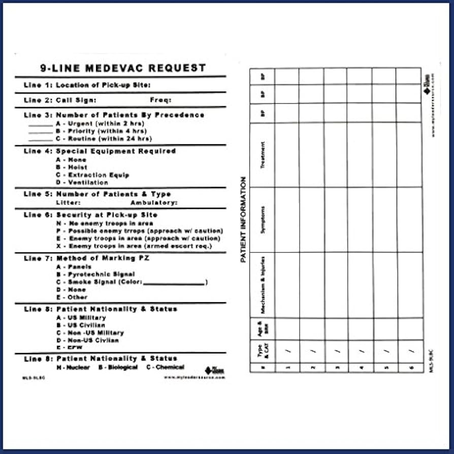 Amazon 9 Line Medevac Card Everything Else