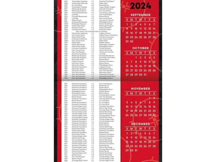 Amazon TURNER SPORTS Chicago Blackhawks 2025 Mini Wall Calendar 25998040584 Office Products