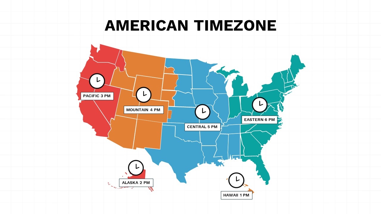 America Time Zone Map Free PowerPoint Google Slides
