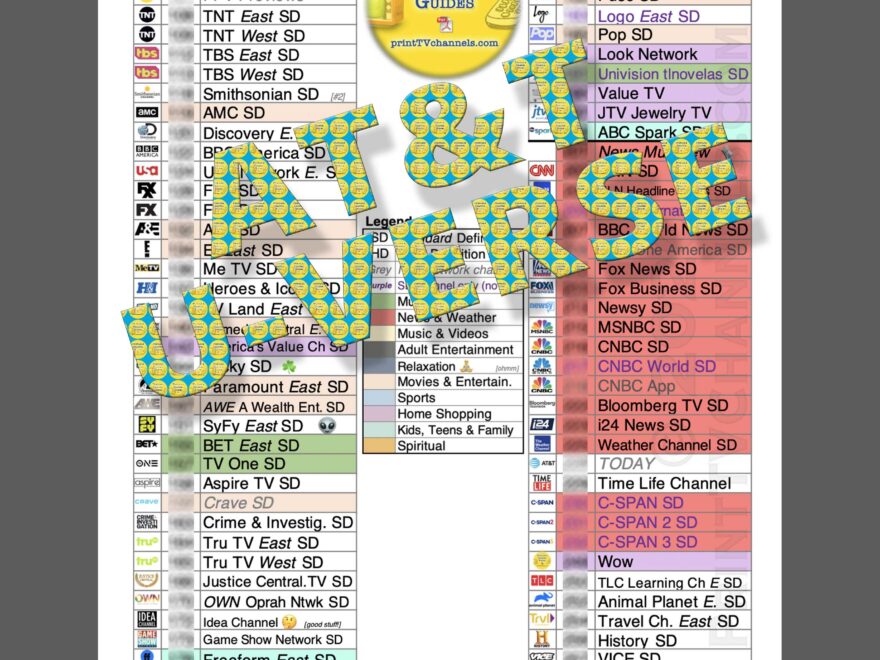 ATT U Verse Channel Lineup Guide Eastern USA PDF For Download