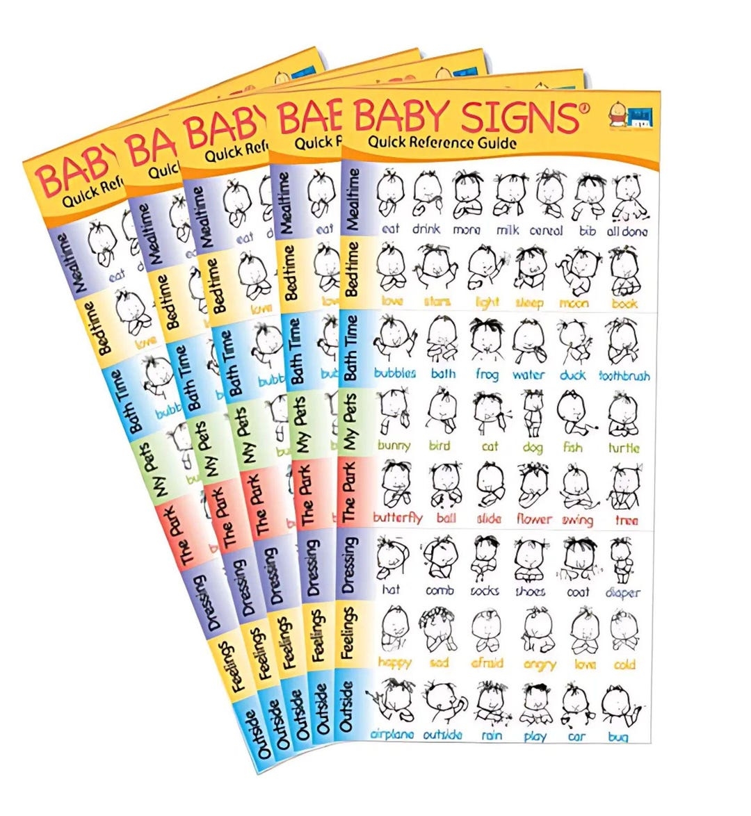 Baby Signs Quick Reference Guide 5 PACK English Edition Etsy de