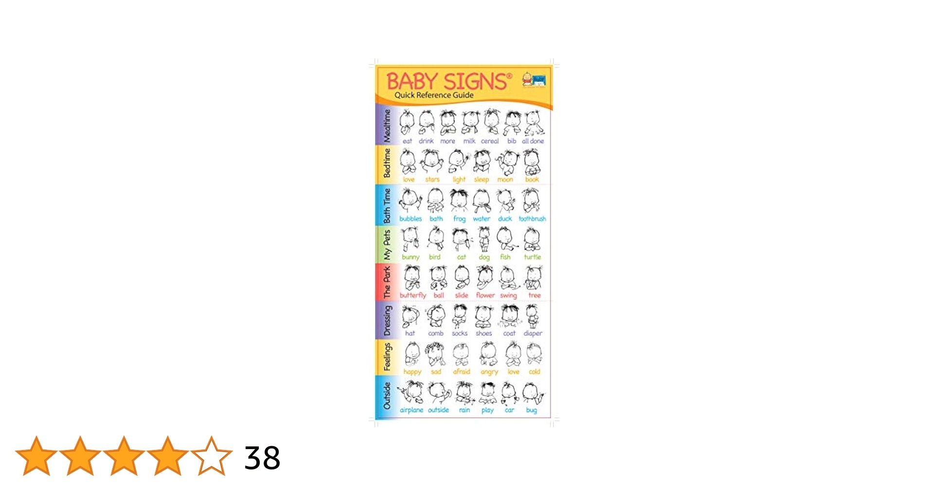 Baby Signs Quick Reference Guide Dr Linda Acredolo Dr Susan Goodwyn Amazon Books