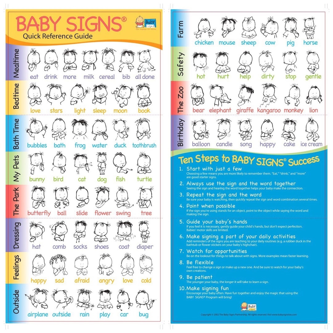 Baby Signs Quick Reference Guide English Edition Etsy de