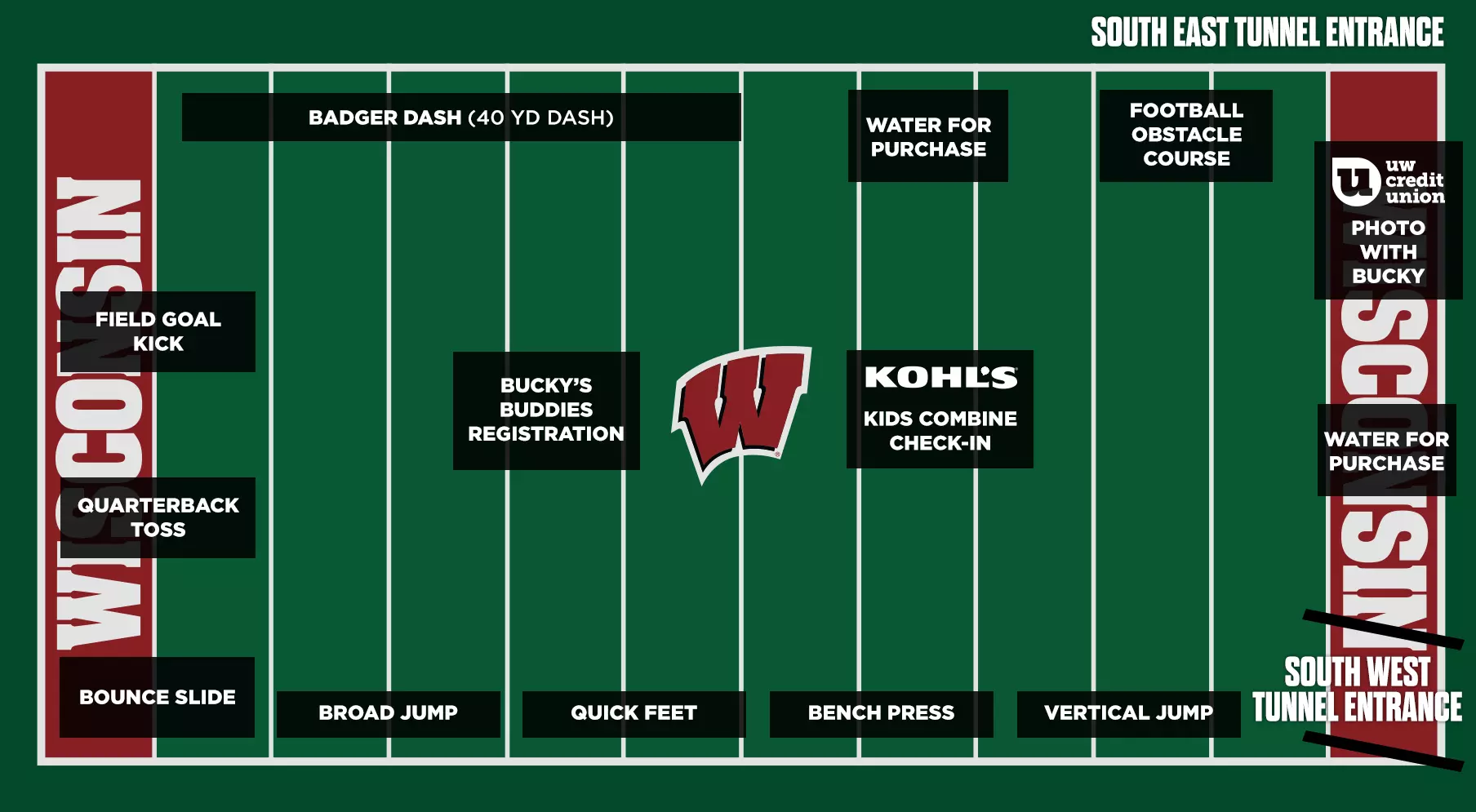 Badgers To Host Kohl s Kids Combine On Aug 17 Wisconsin Badgers