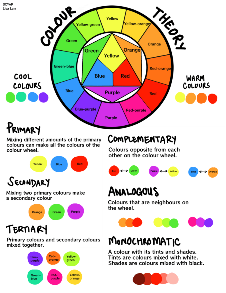Free Printable Color Wheel Chart