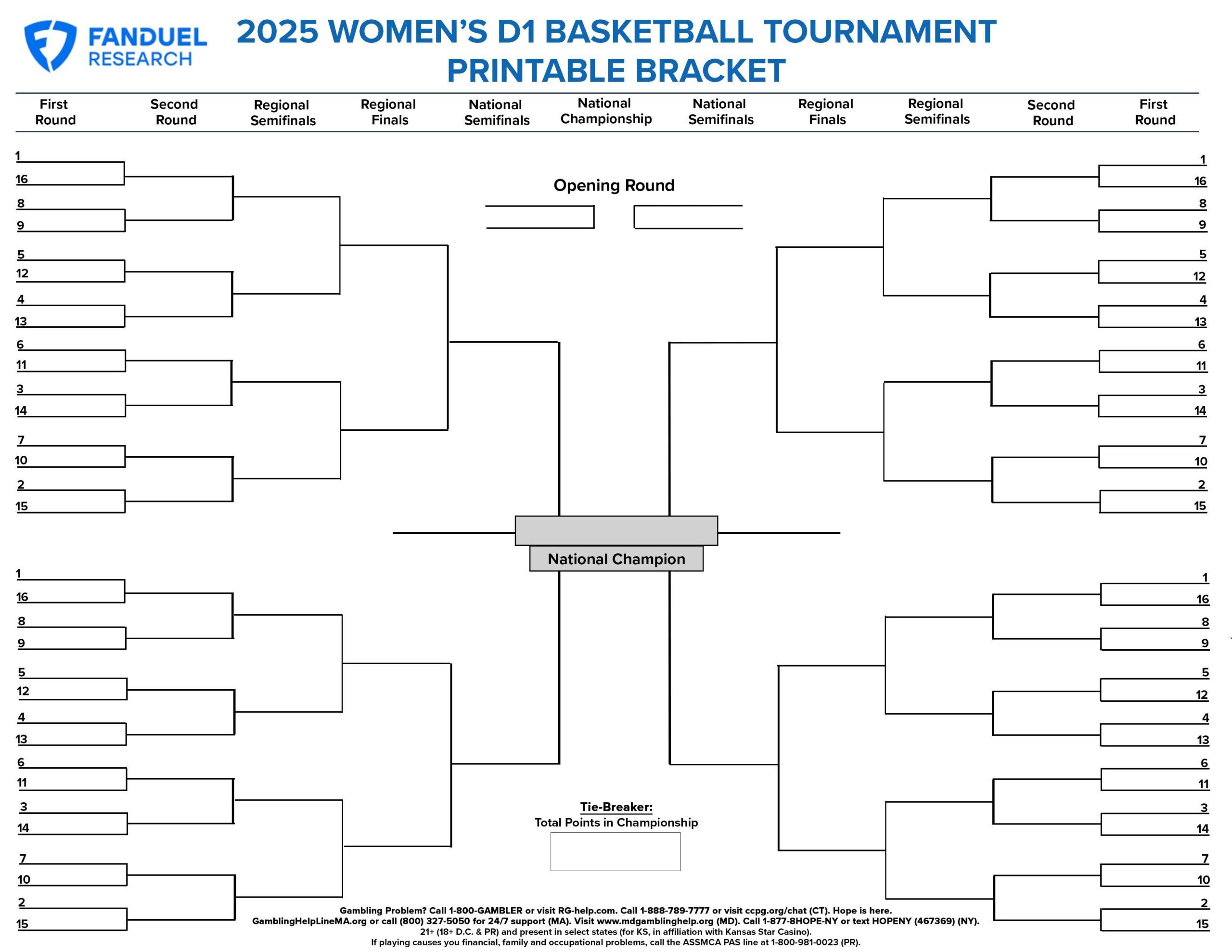 Ncaa MenS Printable 2025 Basketball Bracket