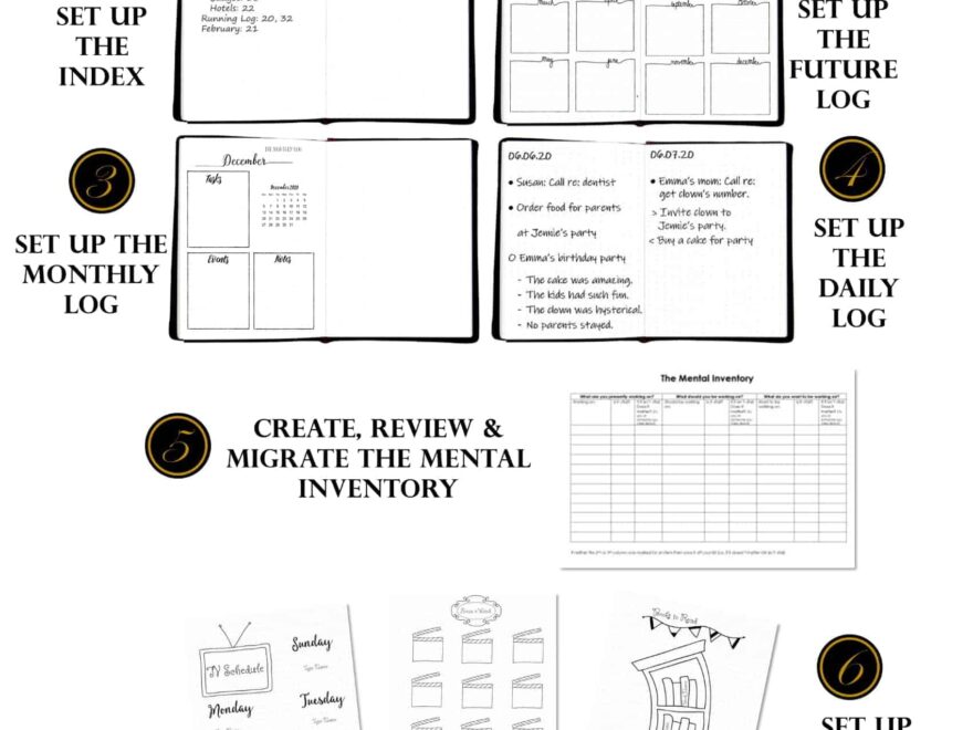 Bullet Journal Cheat Sheet