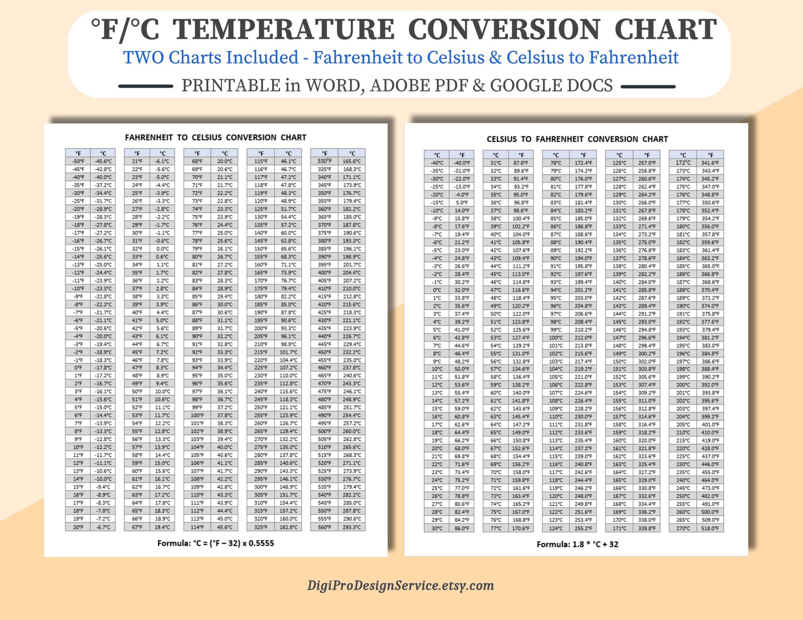 Buy Printable Fahrenheit To Celsius Celsius To Fahrenheit Temperature Conversion Chart Printable In Word Adobe Acrobat PDF And Google Docs Online In India Etsy