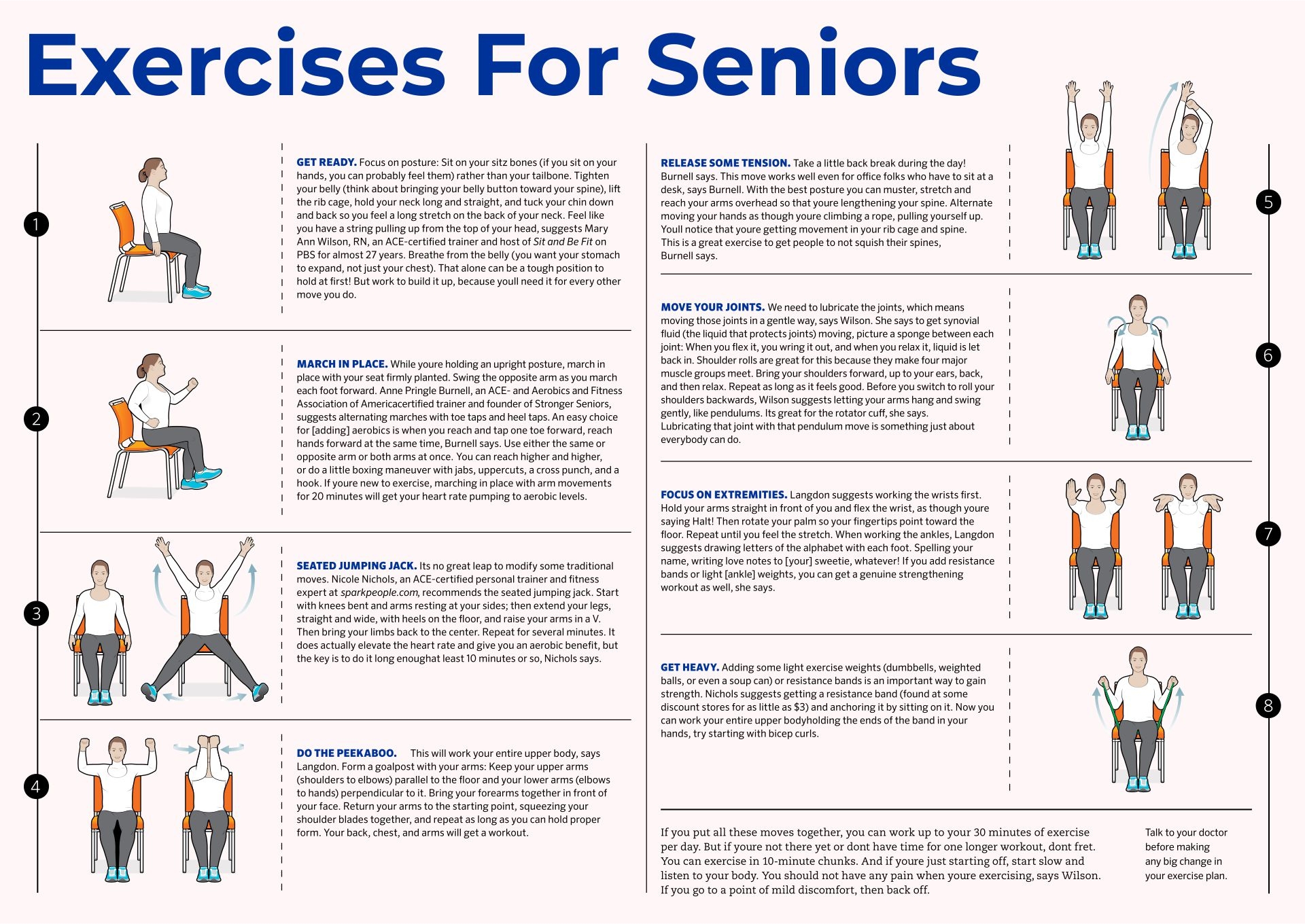 Printable Weight Lift Exercise Chart For Seniors