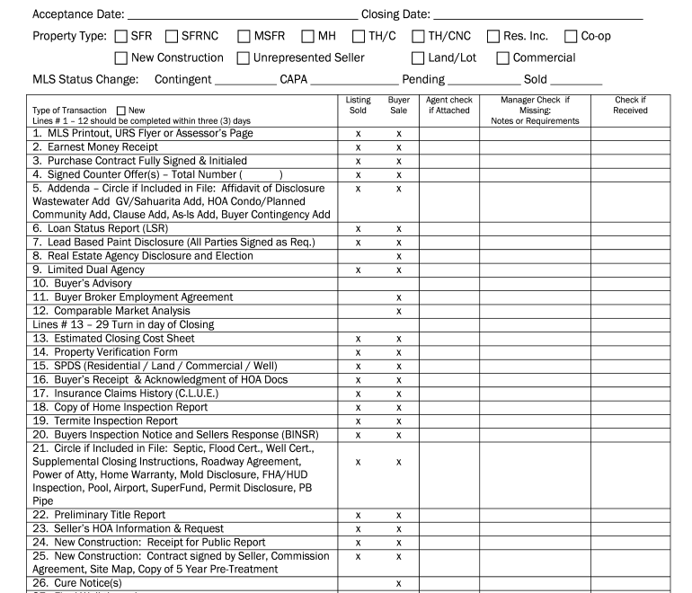Checklist For Real Estate Transactions Fill Online Printable Fillable Blank PdfFiller