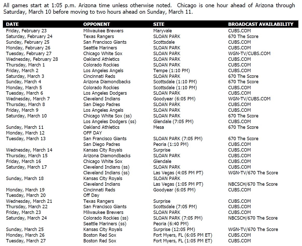 Chicago Cubs Printable Tv Schedule