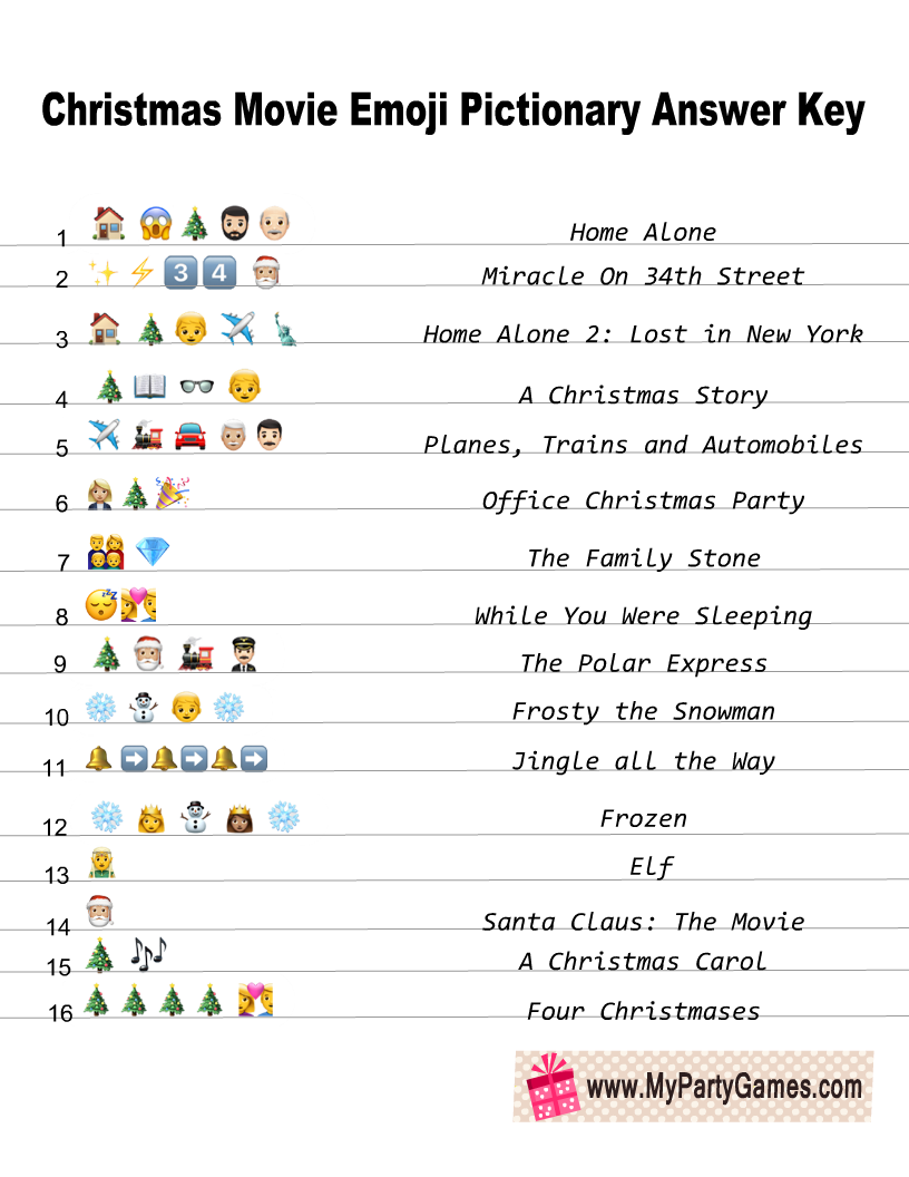 Christmas Songs Emoji Pictionary Game Printable