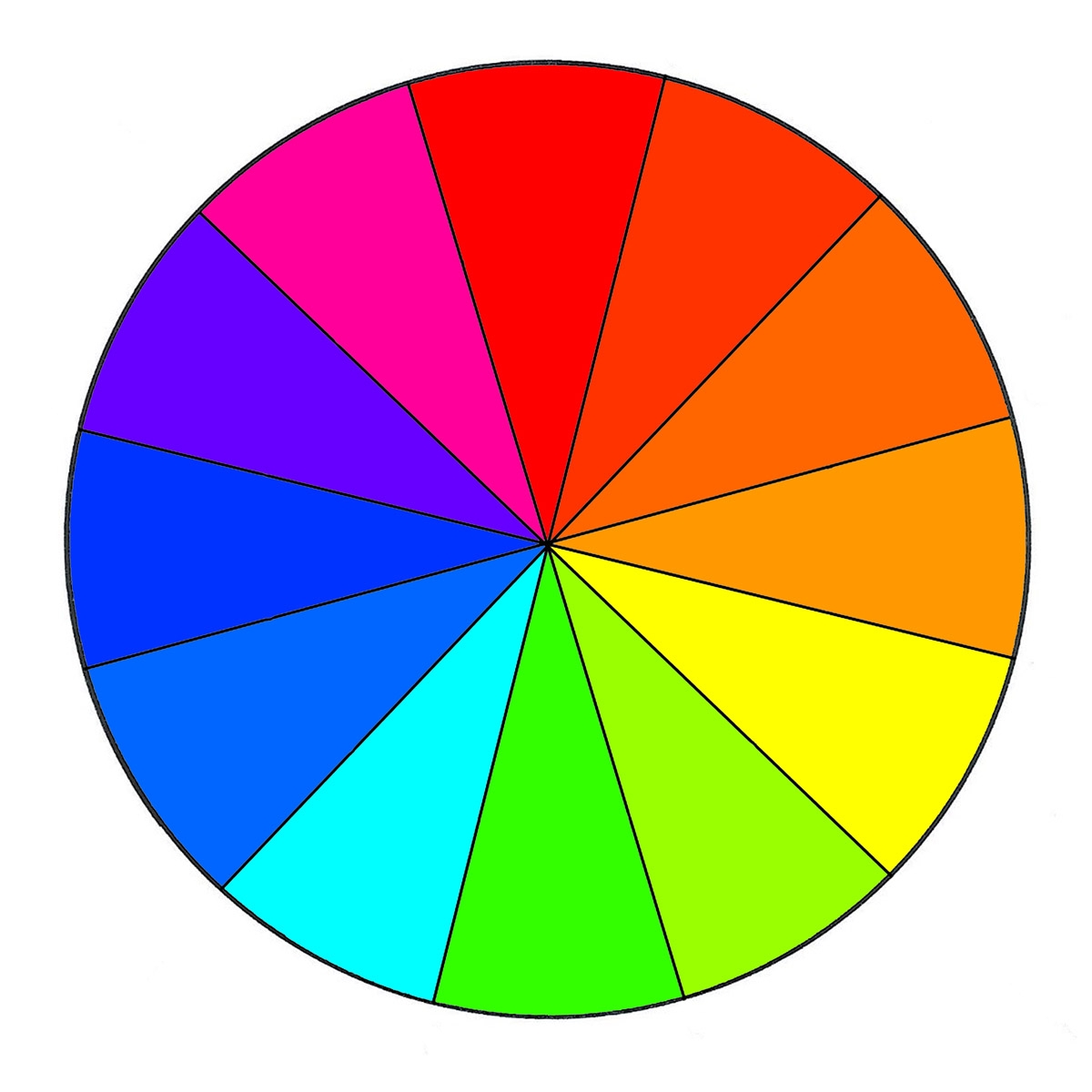 Color Wheel Basics WeAllSew Worksheets Library