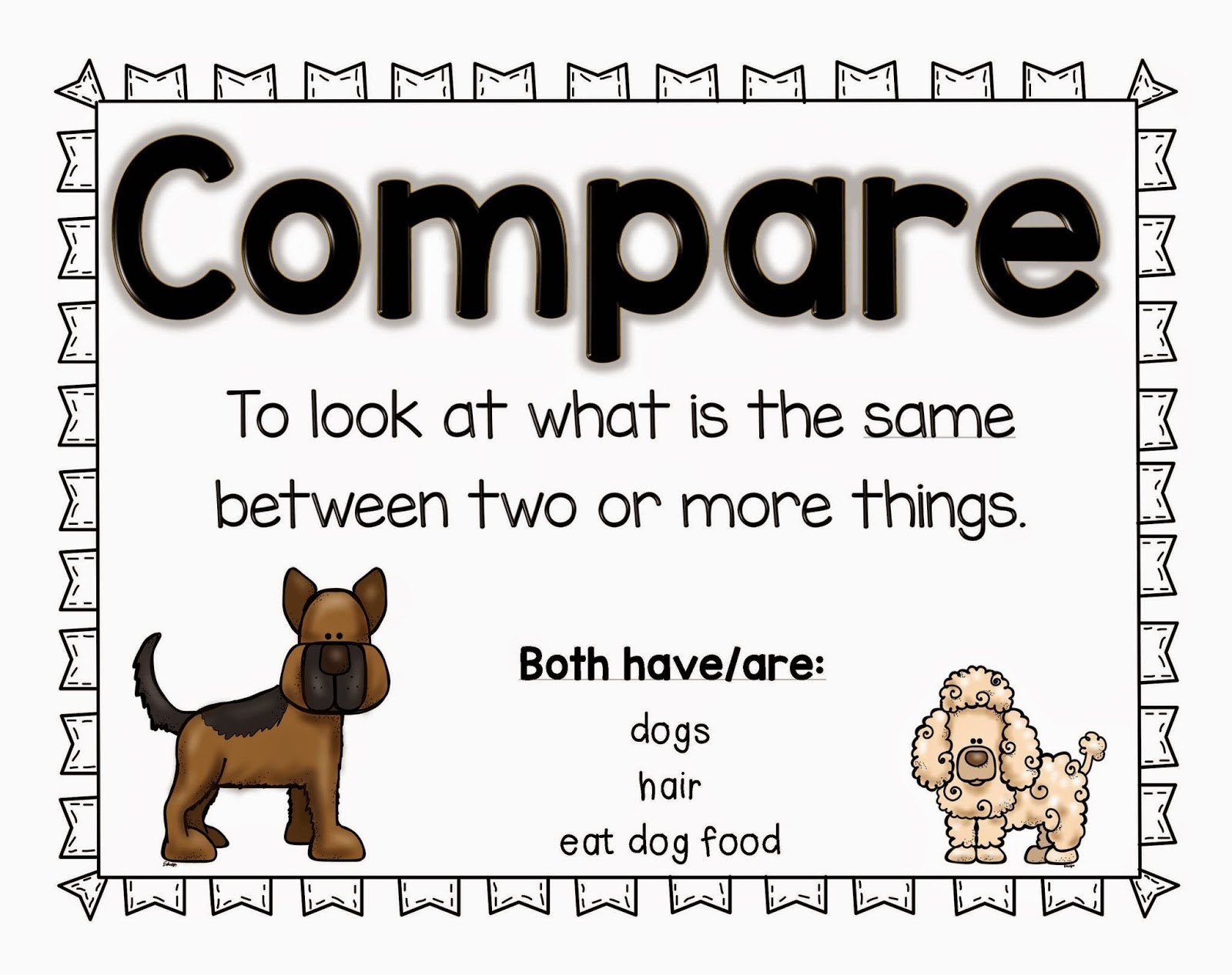 Compare And Contrast Create Abilities