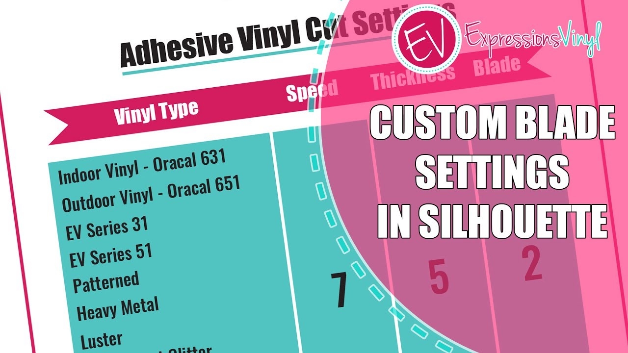 Blade Setting For Silhouette Printable Vinyl