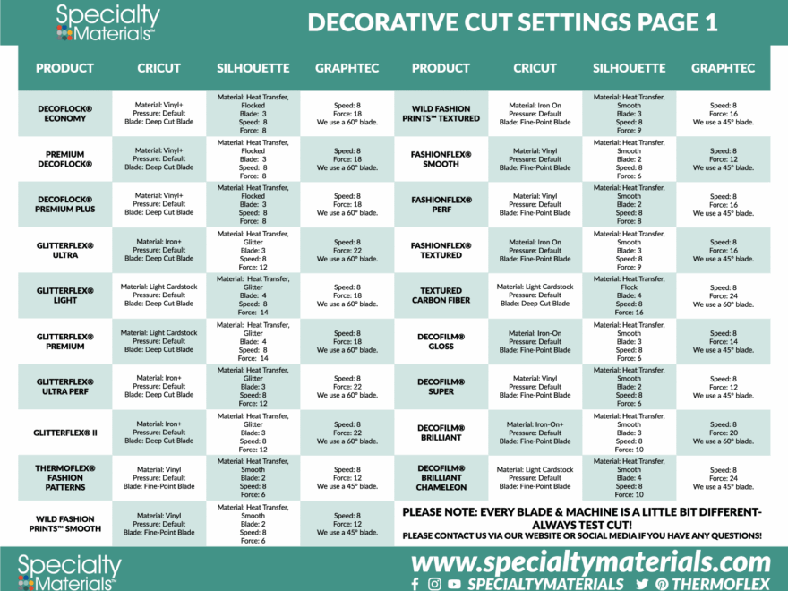 Cut Settings Specialty Materials