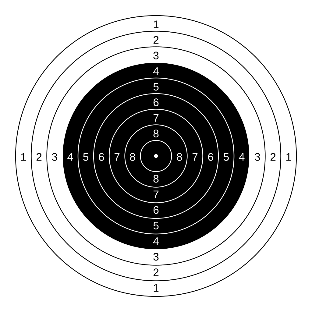 Datei 10 M Air Rifle Target svg Wikibooks Sammlung Freier Lehr Sach Und Fachb cher
