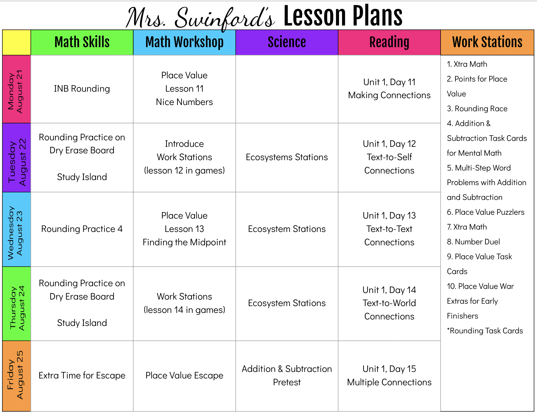 Elementary Lesson Plan Templates Ashleigh s Education Journey