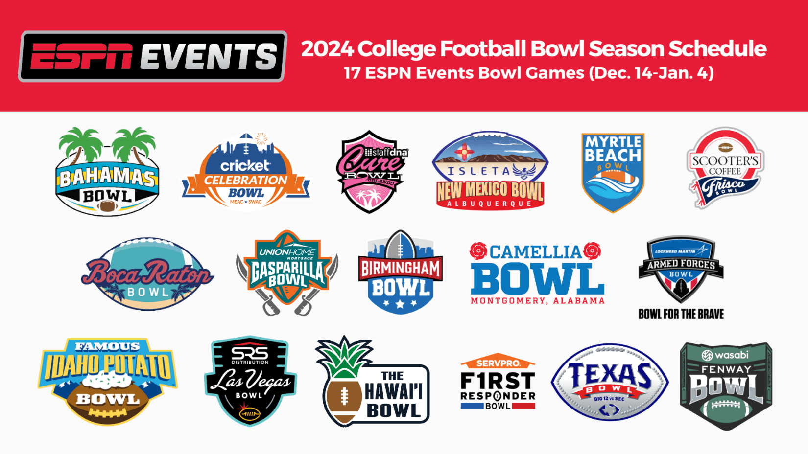 Printable List Of Bowl Games 2025