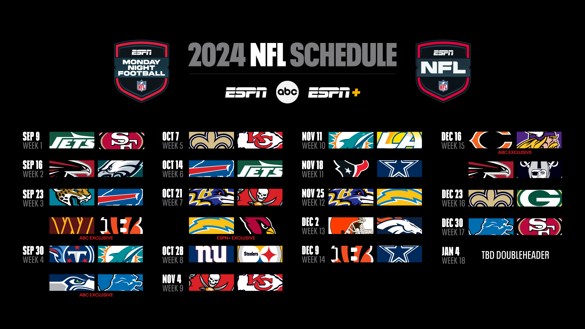 2025 Nfl Football Schedule Printable