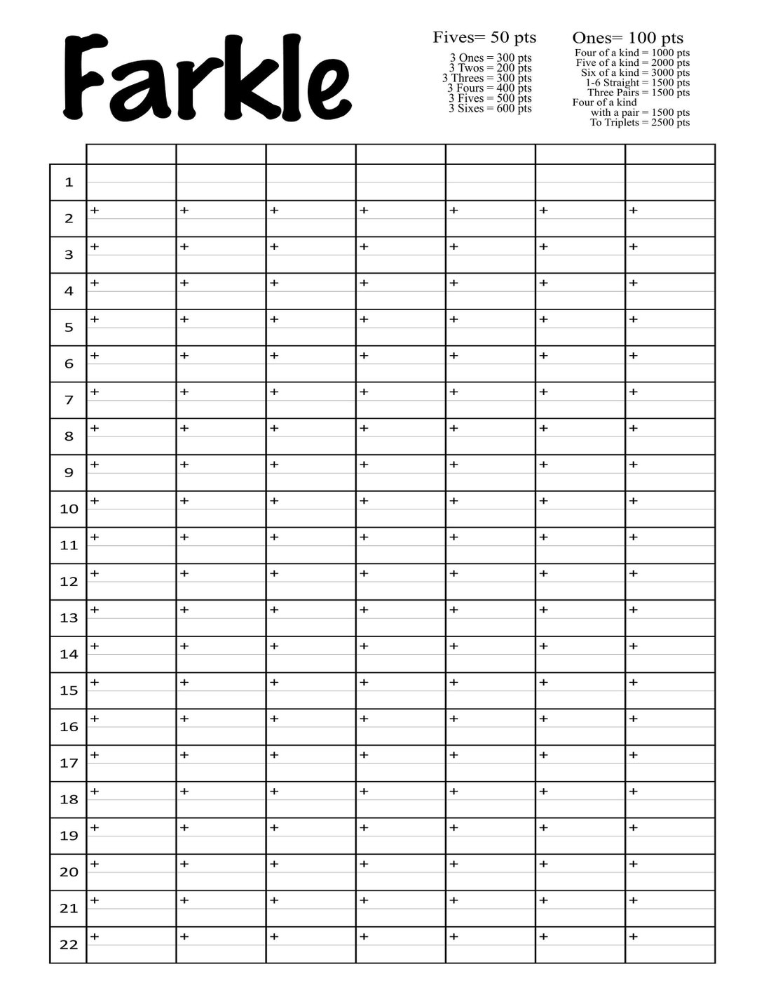 Free Printable Farkle Score Sheets