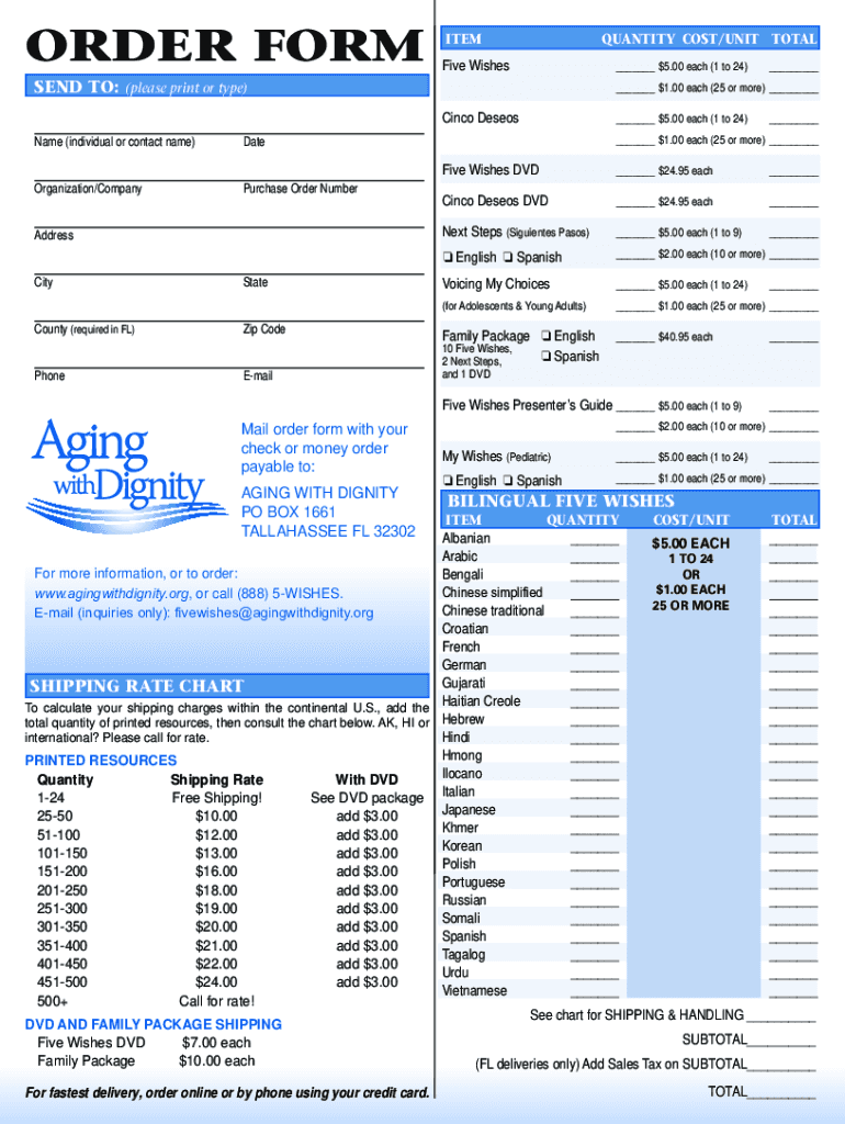 Five Wishes Form Michigan Fill Online Printable Fillable Blank PdfFiller