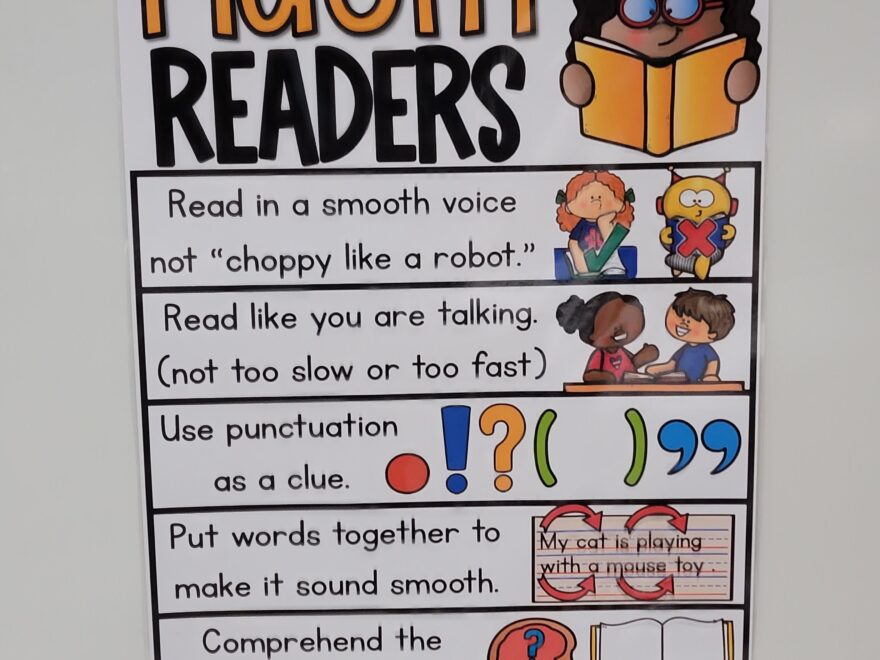 Fluent Readers Anchor Chart Hard Good